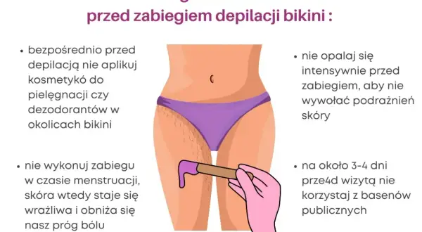 Ilustracja pokazuje przygotowanie do depilacji bikini. Unikaj kosmetyków, opalania i basenu przed zabiegiem.