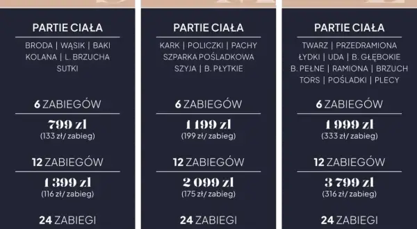 Cennik depilacji laserowej: pakiety na różne partie ciała, od 799 zł za 6 zabiegów. Wybierz najlepszą depilacja laserowa cena dla siebie.