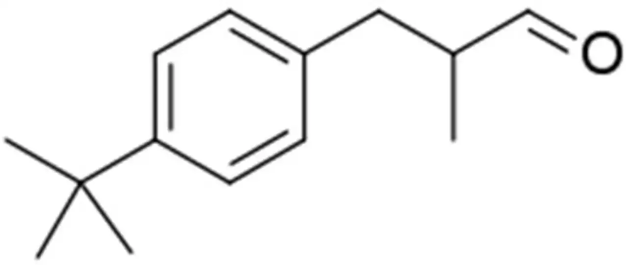 Butylphenyl methylpropional - Czy jest w Twoim kosmetyku?