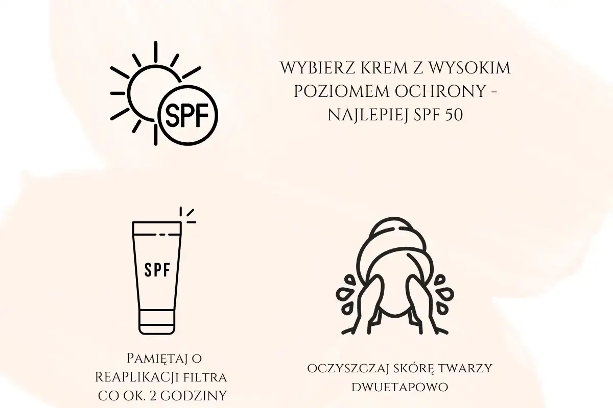 Kolejność kremu i SPF - Jak chronić skórę naprawdę skutecznie?