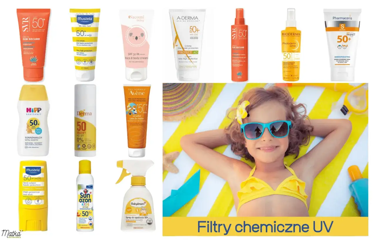Kremy z filtrem SPF 50, w tym te zawierające homosalate, chronią skórę dziecka przed słońcem.
