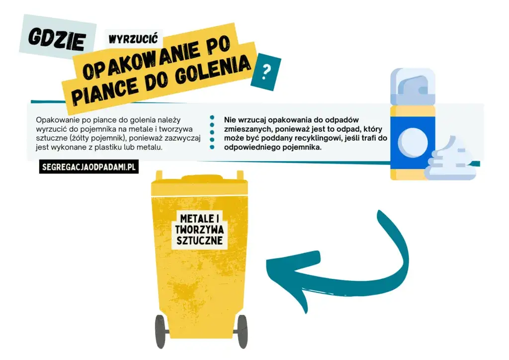 Zdjęcie Gdzie wyrzucić opakowanie po piance do golenia, aby nie szkodzić środowisku?